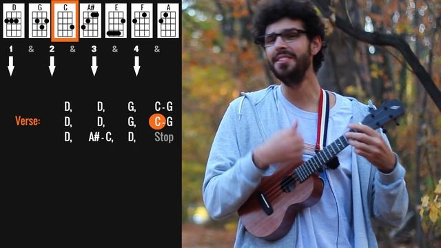 Queen - Crazy Little Thing Called Love - Ukulele Tutorial With Chords Solo  Play Along