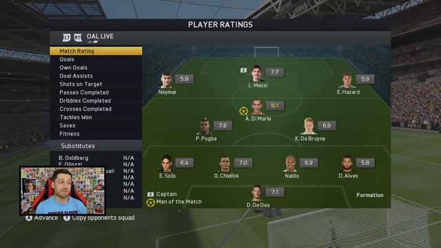 MESSI VS RONALDO #12 - FIFA 15 ULTIMATE TEAM