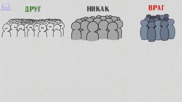 Зачем критическое мышление (для УЭ 2.1.3)