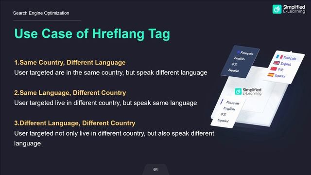 How to use Hreflang tag for multi-language websites | SEO Tutorial in Tamil | #21