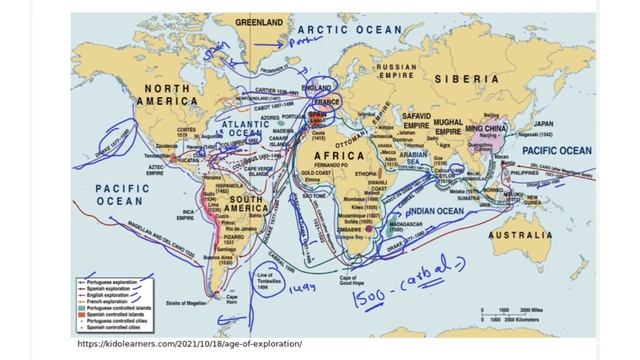 Arrival of Europeans in India (Portuguese)- ಭಾರತಕ್ಕೆ ಯುರೋಪಿಯನ್ನರ ಆಗಮನ (ಪೋರ್ಚುಗೀಸ್)