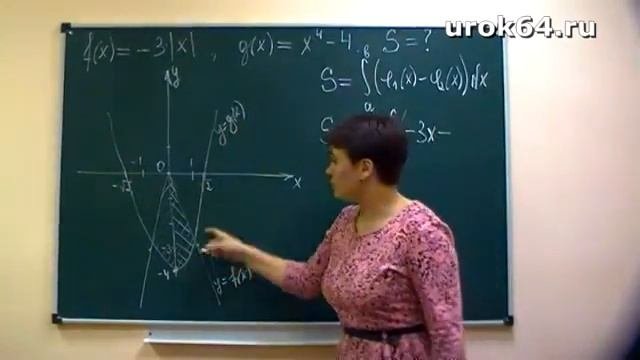 Решение ЕГЭ - задача 7 003 профильный уровень - видео