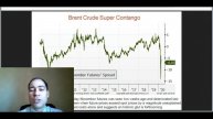 Как застраховать себя об дефолта страны или банкротства компании