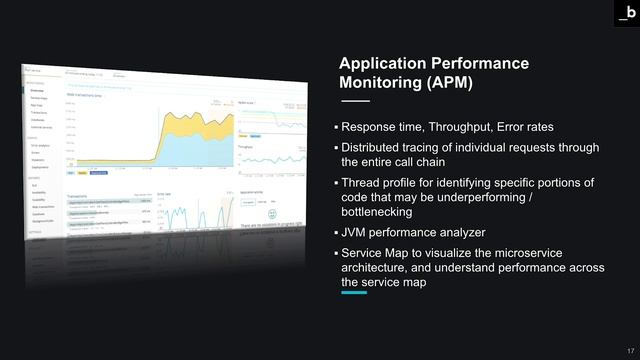 Modern Application and Kubernetes Monitoring – Matt Houser and Tim Whitney from Slalom Consulting