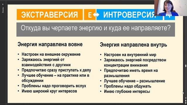 MBTI для руководителя. 4 вопроса управления людьми