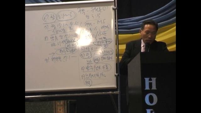 Колледж проповедования.26. 25.04.2008.