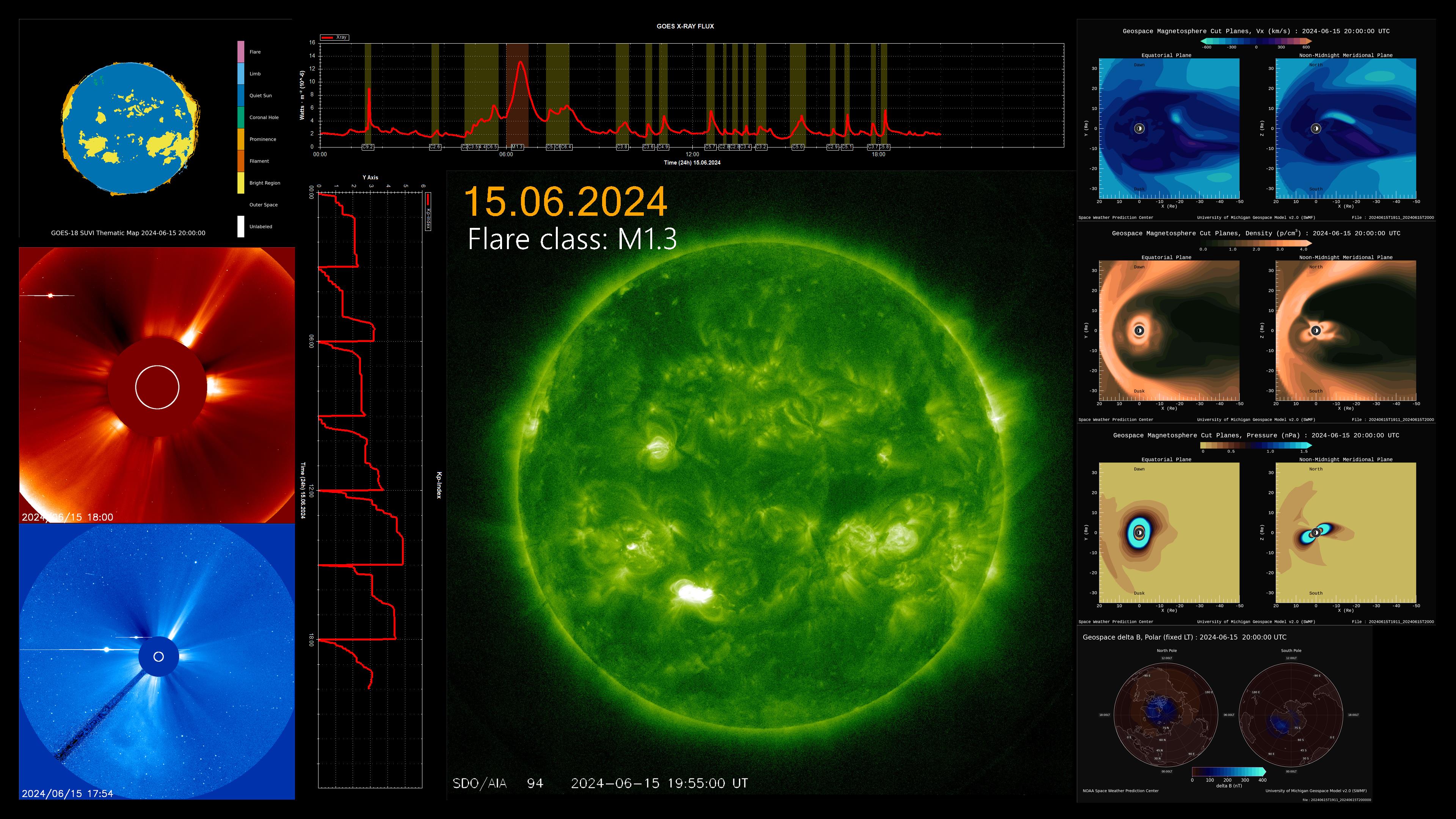 Солнечная активность 15.06.2024 Вспышка М1.3 [4K]