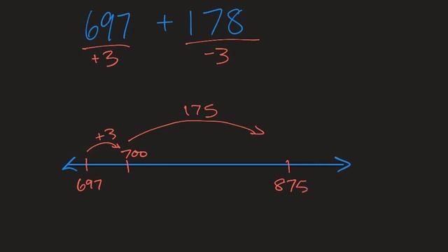 Give and Take Addition Strategy