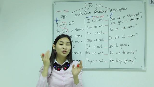 1.Elementary level. Английский язык для начинающих. To be. Грамматика английского языка.