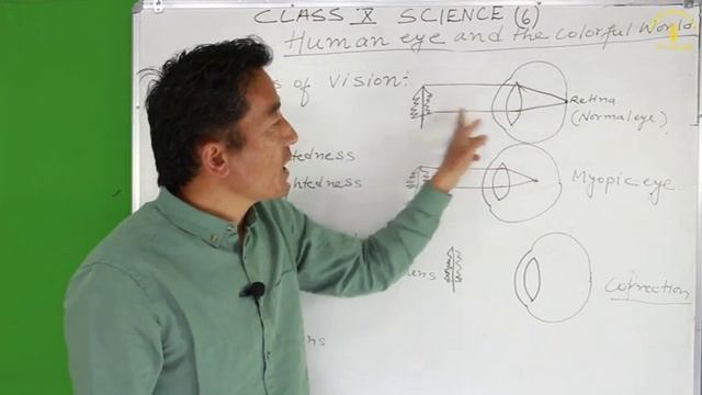 X Science Series 6