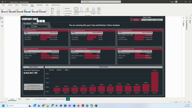 Top and Bottom " n" Power BI report | UI/UX | Paramterization