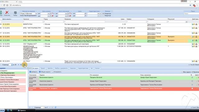 Таблица Проекты (Интерфейс) МЭЛТОР
