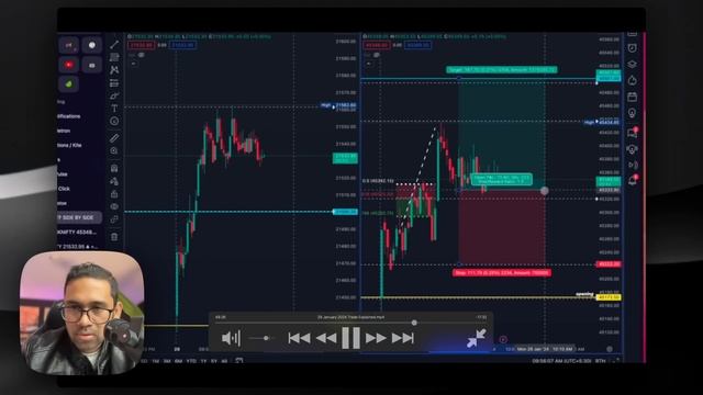 HOW TO HOLD A PROFITABLE TRADE IN OPTION BUYING ?