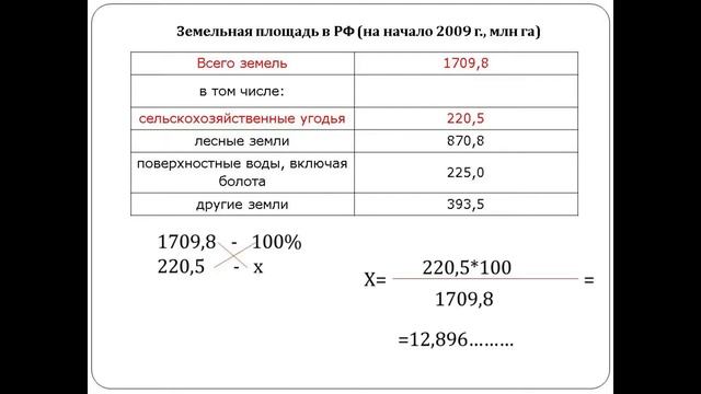 ОГЭ география задание 13