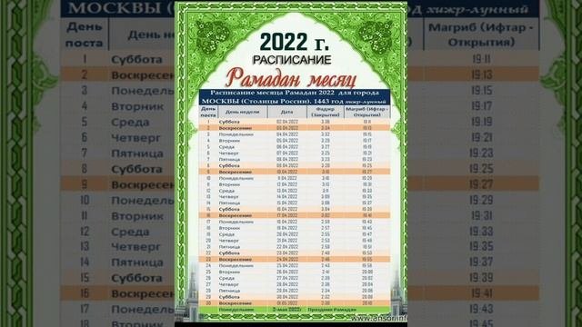 Расписание месяца Рамадана 2022