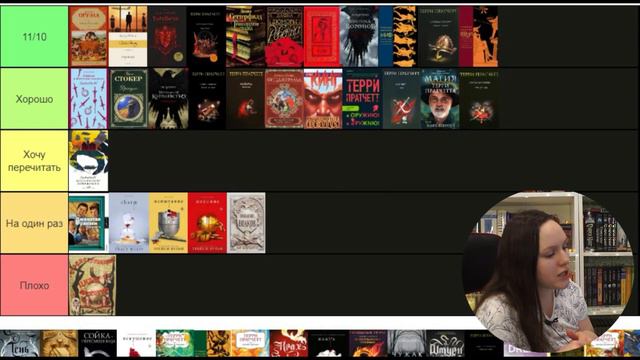 ЧТО Я ЧИТАЛА В 2023 ГОДУ📚 book tier list🔝 Разбираю прочитанные книги✨