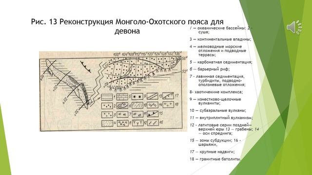 Тема: История геологического развития Монголо- Охотского пояса