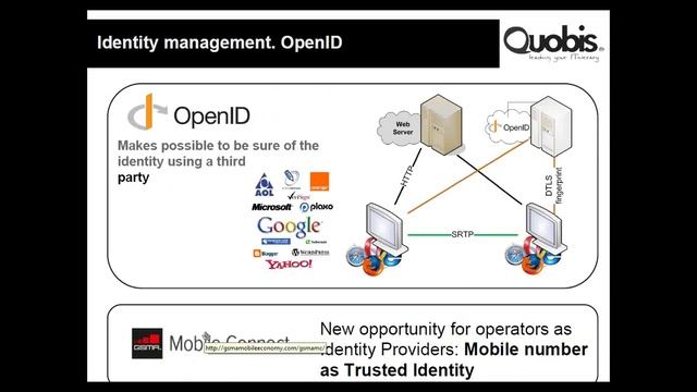 Webinar Security and Identity Management on WebRTC