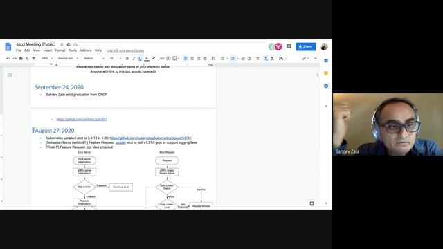 etcd meeting September 24 2020