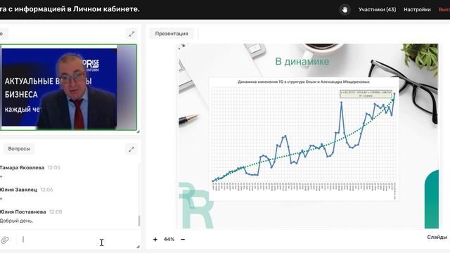 23.11.2023 Работа с информацией в Личном кабинете.