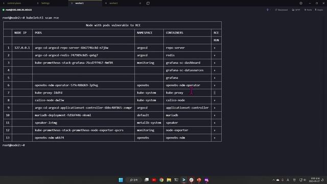 미흡한 kubelet 인증/인가 설정의 위험