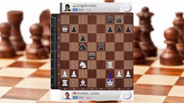 AMAZING DEFENSE!! Levon Aronian vs Erigaisi Arjun || Tata Steel India Blitz 2021