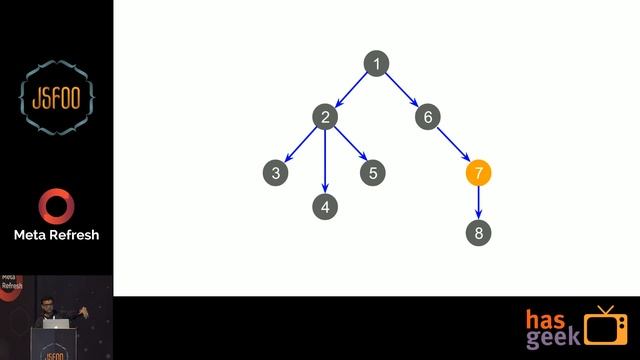Prasenjit Sharan, Helpshift - Immutability and JavaScript