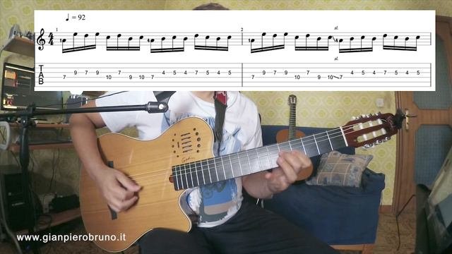 ODISSEA VENEZIANA SU CHITARRA Con Tab Sul Video PIENA DI SCALE !