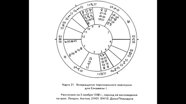 Лунное возвращение. Предсказательная астрология. Бернадетт Брэди. Уроки. Курсы астрологии - 25.mp4