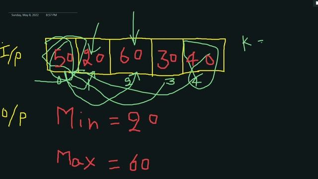 Find the maximum and minimum element in an array | Kth Largest number in an array in java.