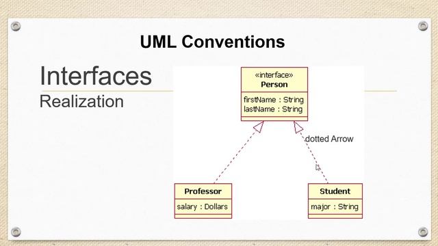 001 - Java Design Pattern - Introduction
