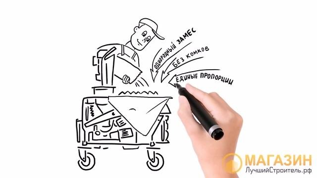 Механизированная штукатурка или ручная? У Вас всегда есть выбор!