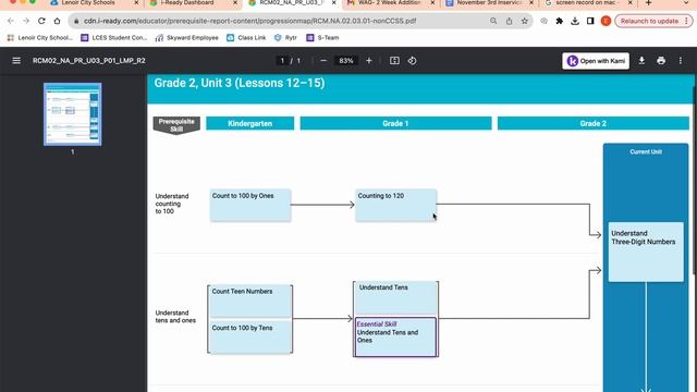 Grouping students and more prerequisite data