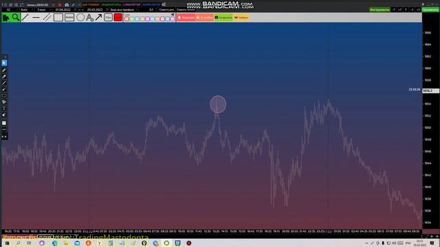 Forex kit слив 2024