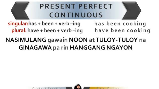 PRESENT PERFECT CONTINUOUS/PROGRESSIVE TENSE
