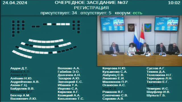 Заседание Законодательного Собрания Приморского края №37 24.04.2024