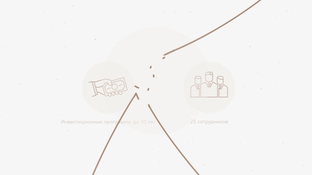 Все о компании Паттайя Град за 1 минуту. Pattaya Grad.