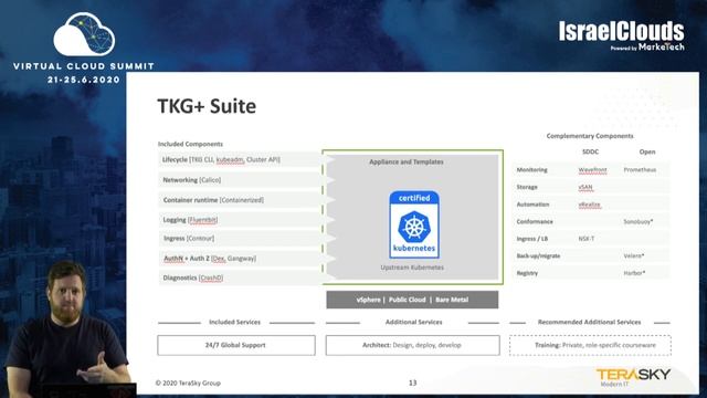 Virtual Cloud Summit: Enterprise Kubernetes Eco System