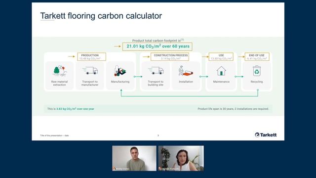 TRC Member Tarkett: Tarkett panel discussion How to succeed in the race to net zero carbon building