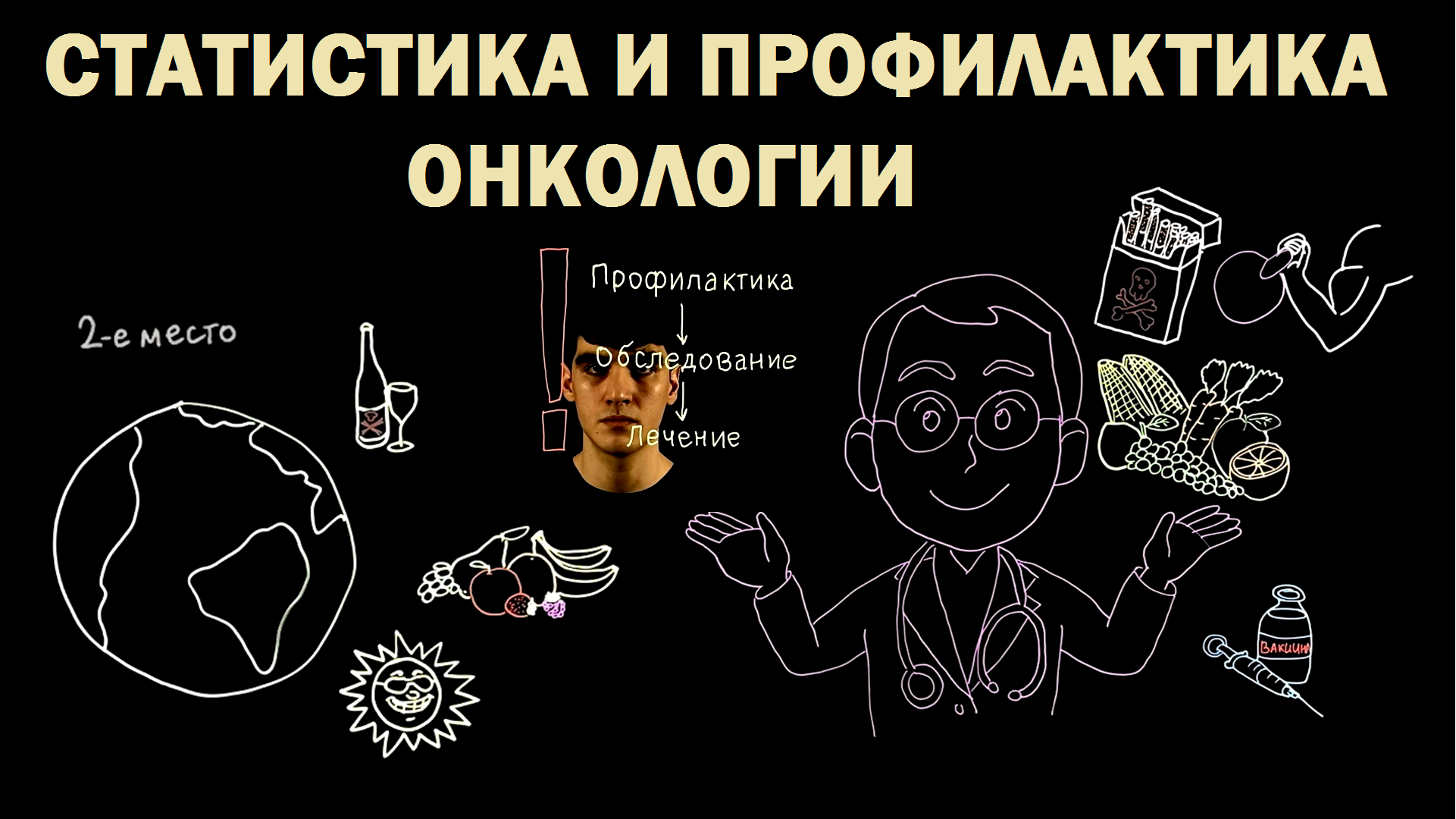 Статистика и профилактика онкологии ►Онкология ВШО #2