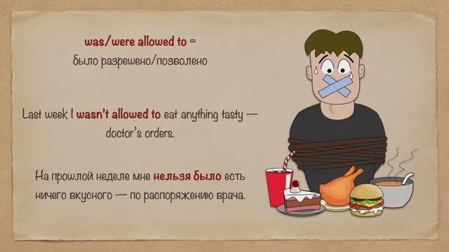 Лабиринт. Модуль 6. Урок 5. Модальные глаголы в The Past Simple Tense