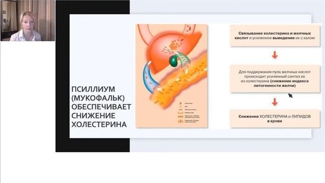 Все ли мы знаем про синдром поликистозных яичников - метаболические последствия гормональных пробле