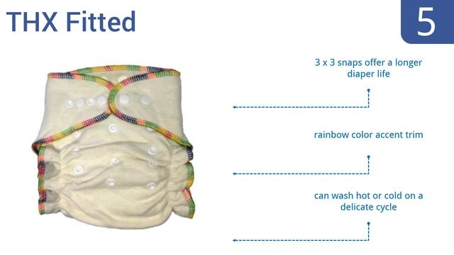 8 Best Cloth Diapers 2016