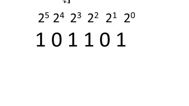 Como convertir un número Binario a Decimal?