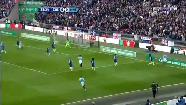 Chelsea vs Manchester City 0-0 – Highlights February 24, 2019