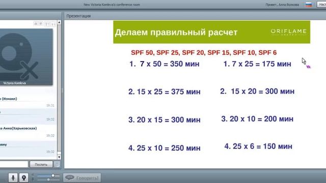 Уход за телом борьба с целлюлитом защита от солнца