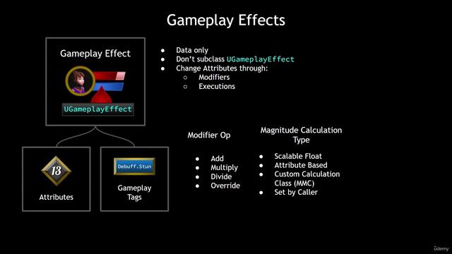 6.1. Gameplay Effects