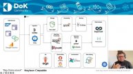 How we built our Big Data Stack (almost) entirely on top of Kubernetes - Neylson Crepalde