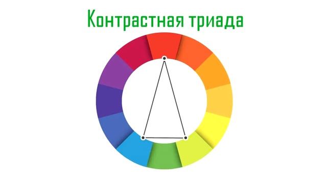 Разбуди в себе дизайнера