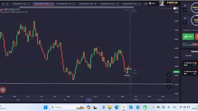Как зарабатывать на Бинарных опционах в 2024г